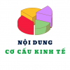 11. Cơ cấu kinh tế (P2) - Câu hỏi bám sát Câu 63 năm 2024